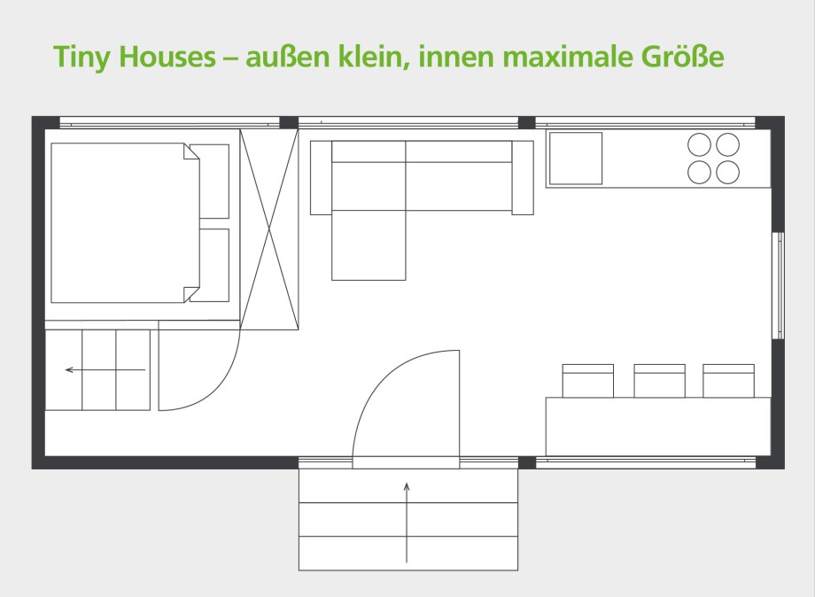 Die Übersicht zeigt – in einem Tiny House ist alles zu finden, was der Hausherr wirklich braucht.